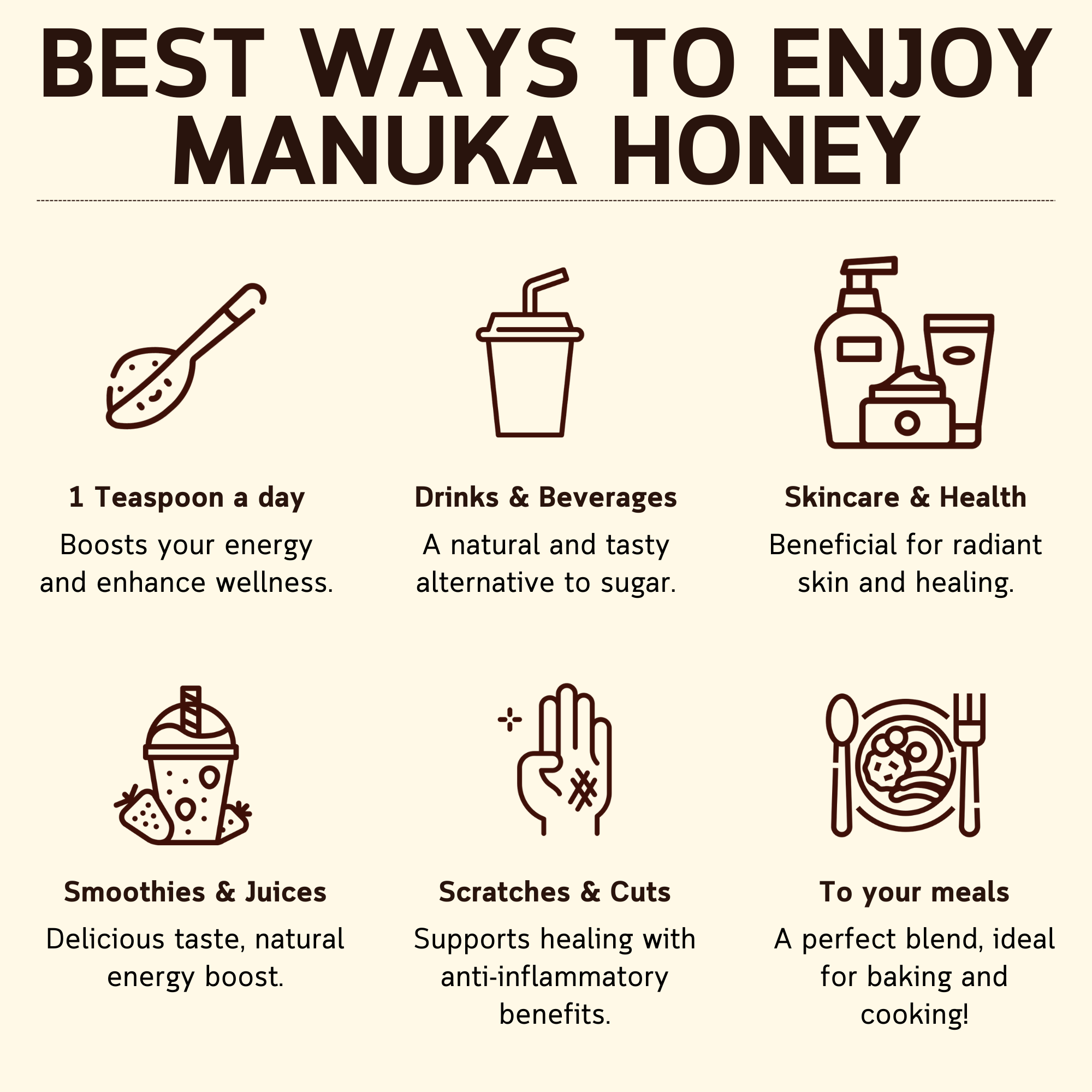 Manuka Honey (250 g) | MGO 100